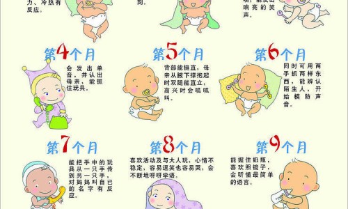 试管婴儿成功血值多少正常-试管婴儿血值低的原因网 | 试管婴儿血值低的原因是什么,试管婴儿成功血值多少正常