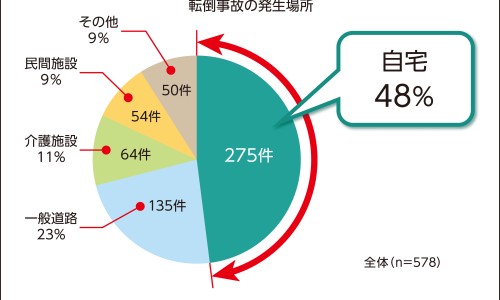 试管婴儿成功血值多少正常-试管婴儿血值低的原因网 | 试管婴儿血值低的原因是什么,试管婴儿成功血值多少正常